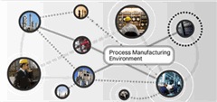 Mfg image