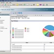 Cisco Secure Access Control Server 