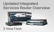 Integrated Services Routers Demo