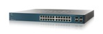 Cisco ESW500 Series Switches