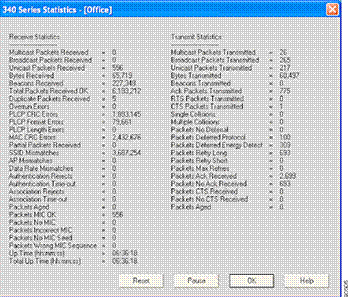 ACU [Statisticｓ] 画面