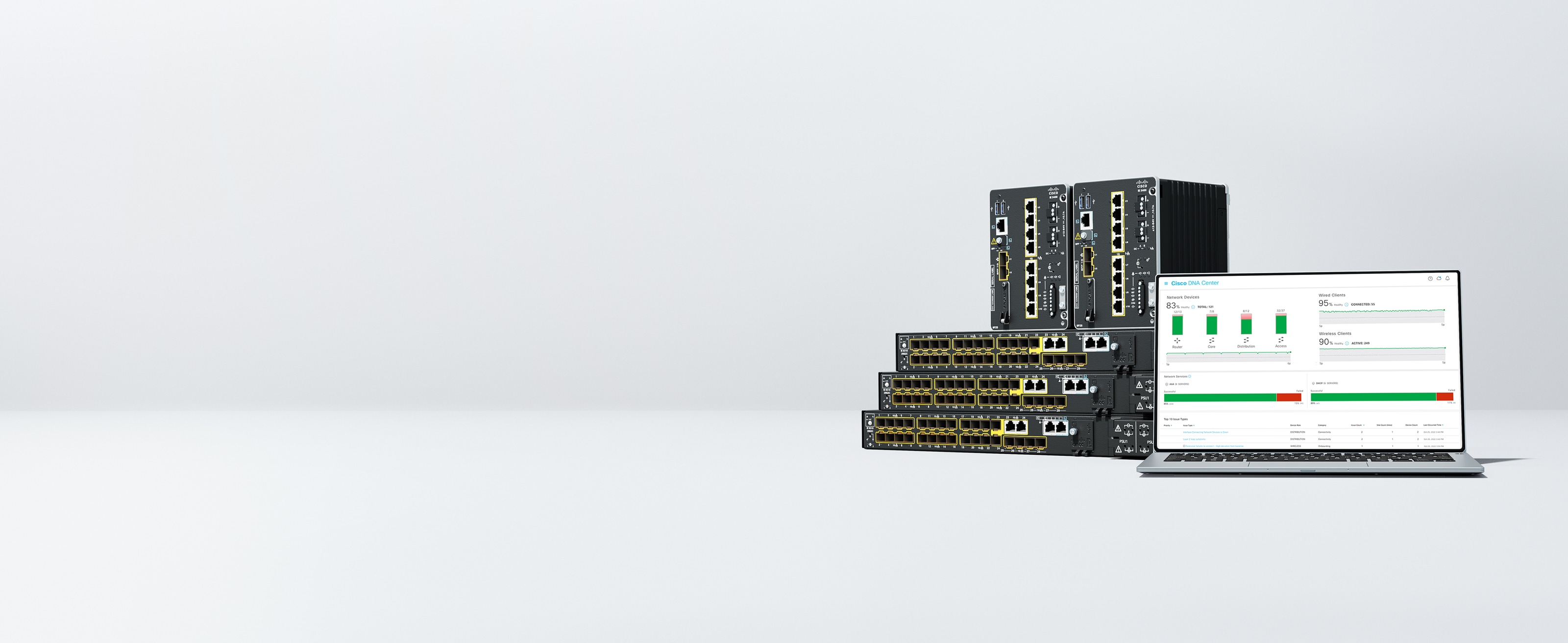 Cisco Industrial Ethernet switches