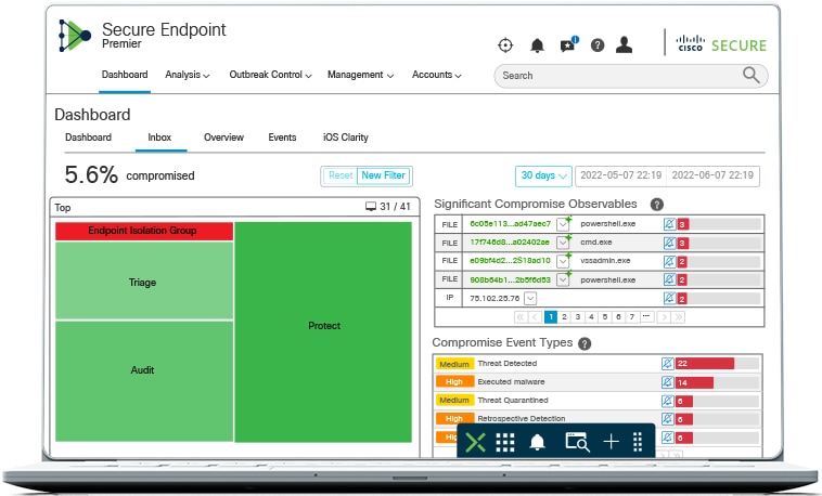 Cisco Secure Endpoint のスクリーンショット
