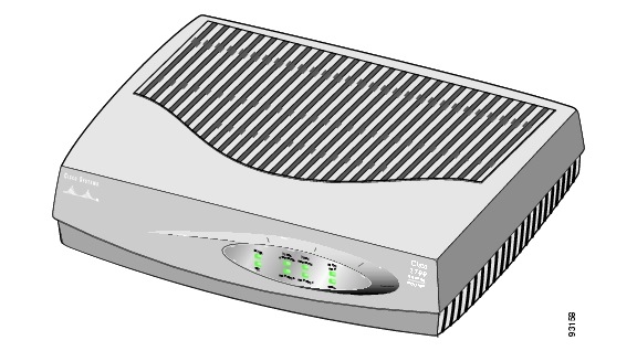 Desktop Router