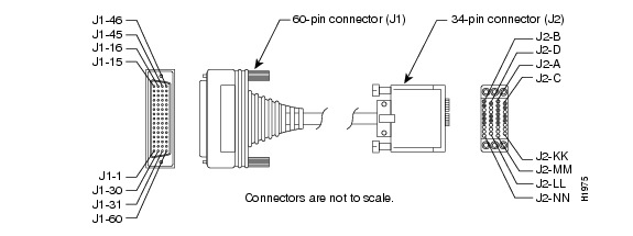 Cable Serial Dte Wikipedia