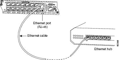 Gigabit Ethernet Setup on Adding An Optional Gigabit Ethernet Expansion Board