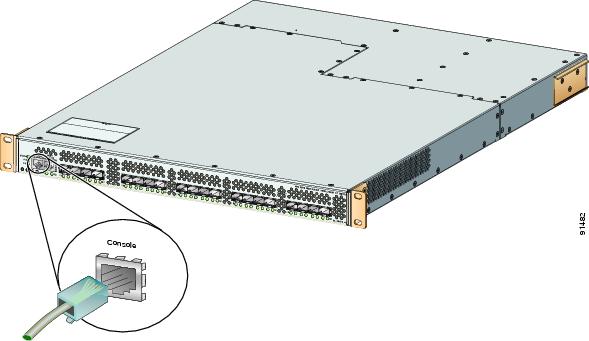Cisco+console+port