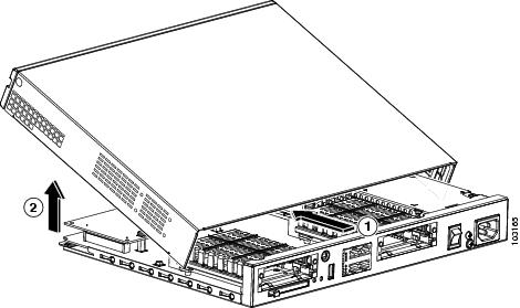 Figure 11-3 Removing the Cover of the Cisco 1841 Router