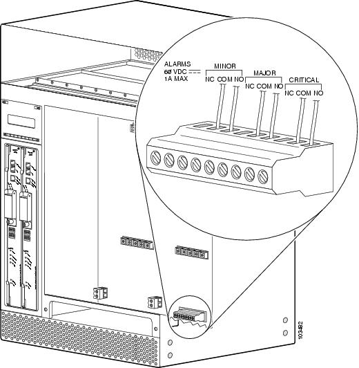 Cisco uBR10012 Universal Broadband Router