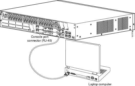 Figure 22 Connecting a Computer to the Cisco 3825 and 3825-NOVPN Router 