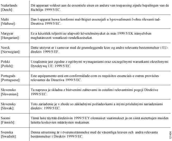 technical vsd installation manual