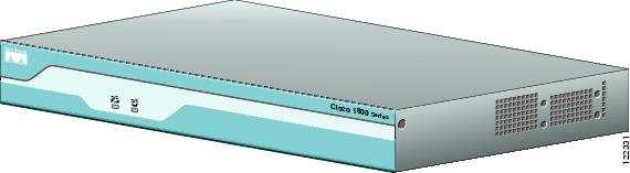 Cisco 1841 Back