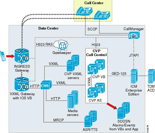 dating femme deuil la barre