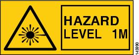 hazard level