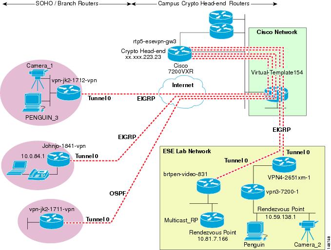 1 5 2 basic router configuration lab manual