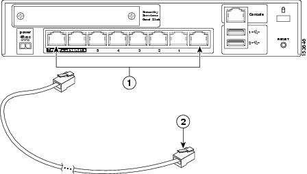 cisco asa 5505 manual
