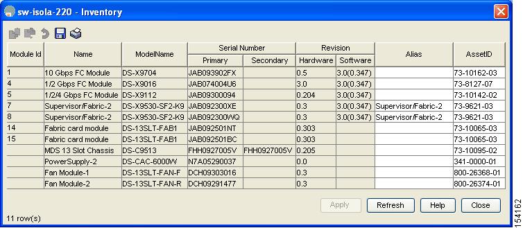 Cisco MDS SAN-OS Installation and Switch Management - Managing System Hardware [Cisco MDS 9000 ...