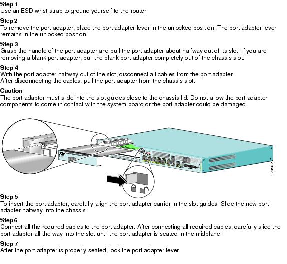 Serial Interface Router