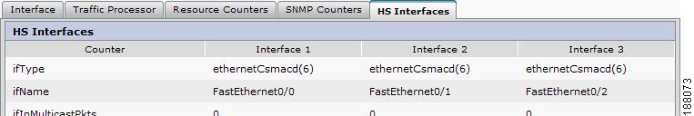 Device Statistics - HS Interfaces.png