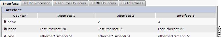 Device Statistics - Interface.png