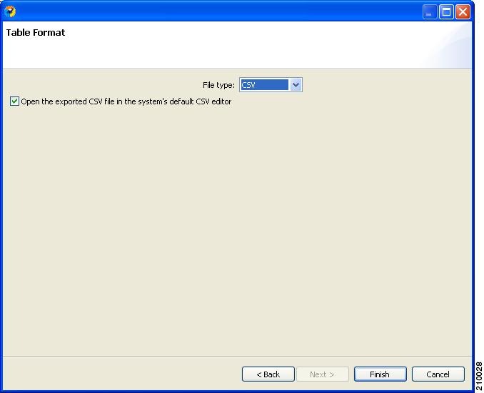 Export Report Table Format