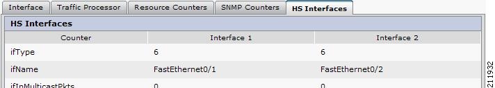 Device Statistics - HS Interfaces.png