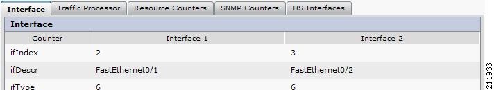 Device Statistics - Interface.png