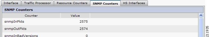 Device Statistics - SNMP Counters.png