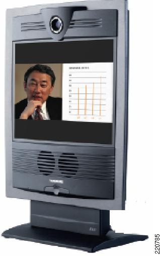 tandberg
