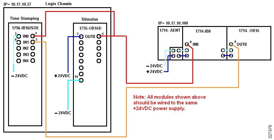 1734 aent module manual