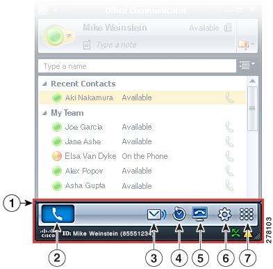 Shows the Cisco UC Integration pane with callouts from the buttons.