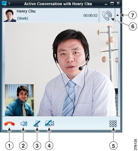 Shows the conversations window with callouts from the buttons.