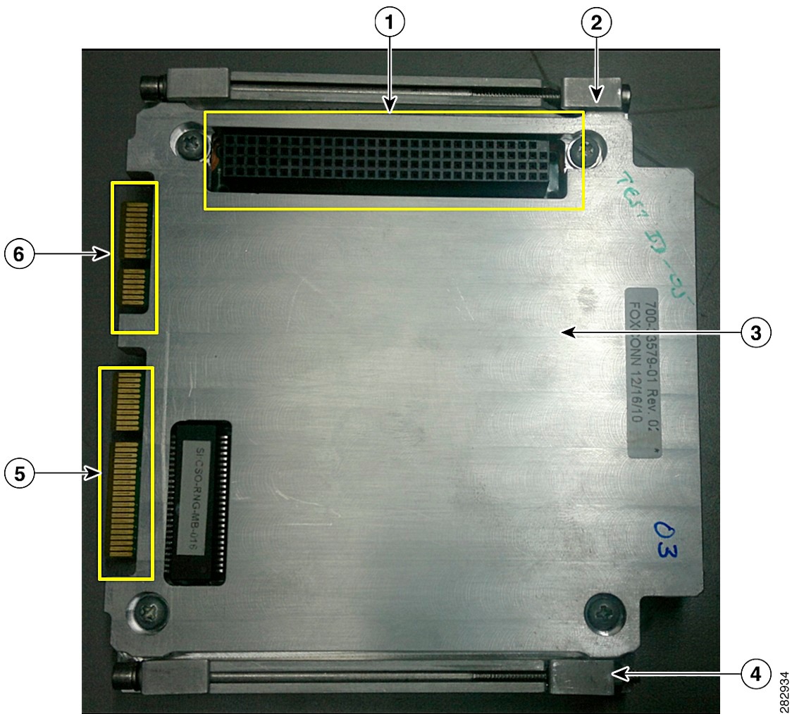 cisco-5915-embedded-services-router-hardware-technical-guide-cisco