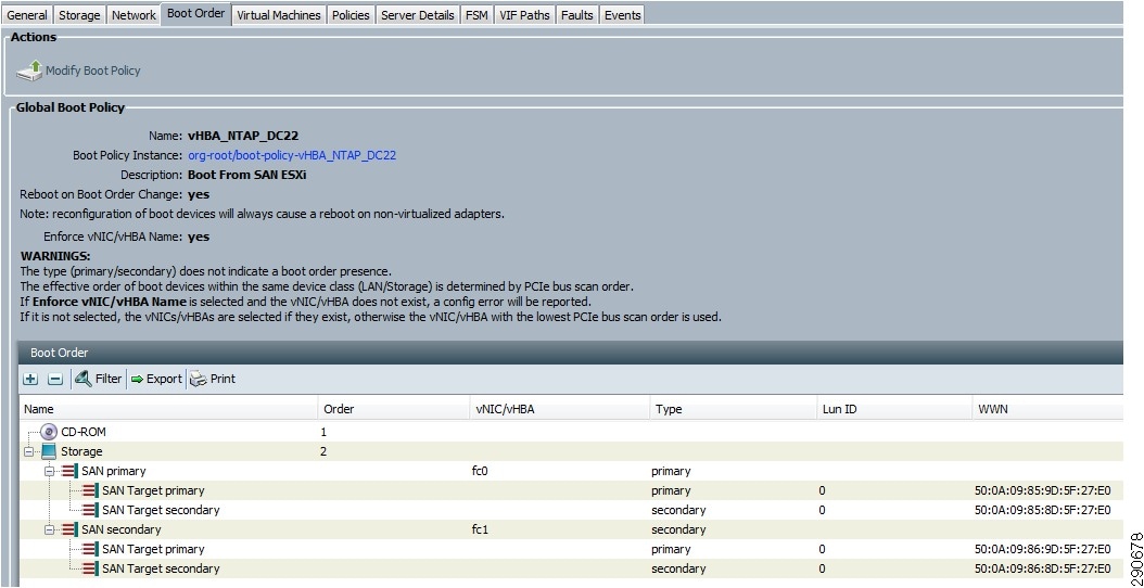UCS Service Profile Templates target audience profile template. UCS Service Profile Templates