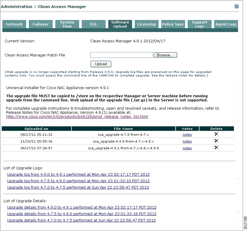 cisco nac