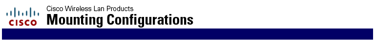 the banner for the configuration page
