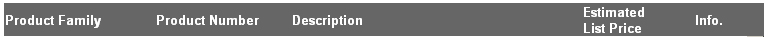 the sub banner for the configuration page