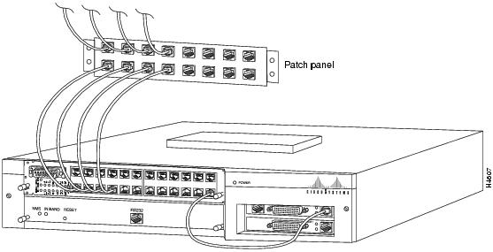 Connect Switch To Patch Panel