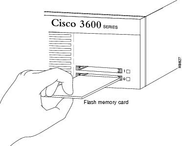 cisco flash