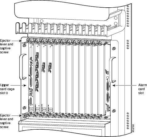 Card Cage