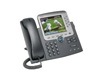 IP Communications