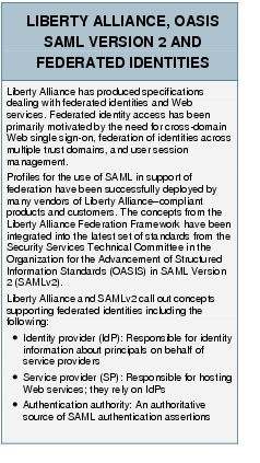 Text Box: LIBERTY ALLIANCE, OASIS SAML VERSION 2 AND FEDERATED IDENTITIESLiberty Alliance has produced specifications dealing with federated identities and Web services. Federated identity access has been primarily motivated by the need for cross-domain Web single sign-on, federation of identities across multiple trust domains, and user session management. Profiles for the use of SAML in support of federation have been successfully deployed by many vendors of Liberty Alliance-compliant products and customers. The concepts from the Liberty Alliance Federation Framework have been integrated into the latest set of standards from the Security Services Technical Committee in the Organization for the Advancement of Structured Information Standards (OASIS) in SAML Version 2 (SAMLv2).Liberty Alliance and SAMLv2 call out concepts supporting federated identities including the following:●    Identity provider (IdP): Responsible for identity information about principals on behalf of service providers●    Service provider (SP): Responsible for hosting Web services; they rely on IdPs●   Authentication authority: An authoritative source of SAML authentication assertions
