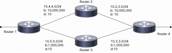 fig03.tif