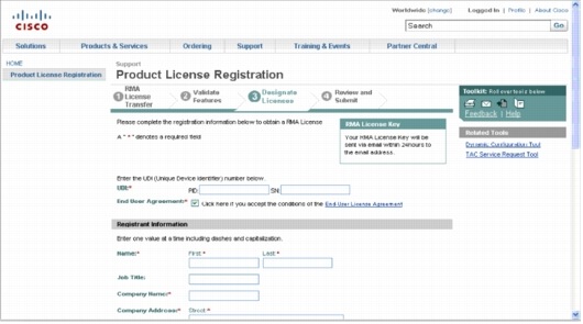 Software Maintenance Process