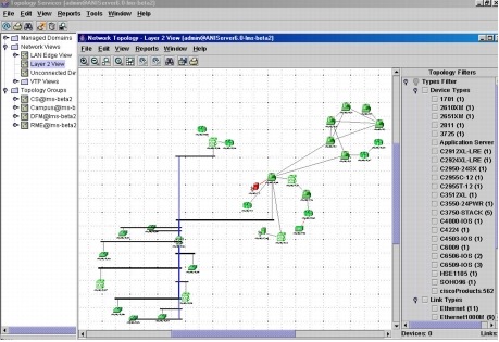 CM-topology