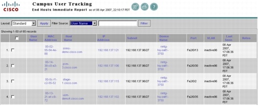 cm-usertracking