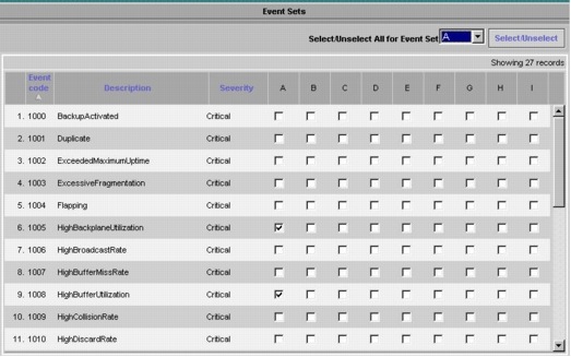 dfm-eventset