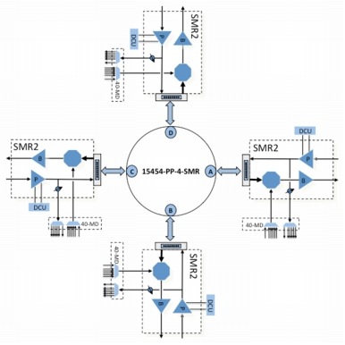 40-Channel Single-Module ROADM for the Cis