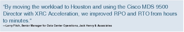 Text Box: "By moving the workload to Houston and using the Cisco MDS 9500 Director with XRC Acceleration, we improved RPO and RTO from hours to minutes."-Larry Fitch, Senior Manager for Data Center Operations, Jack Henry & Associates