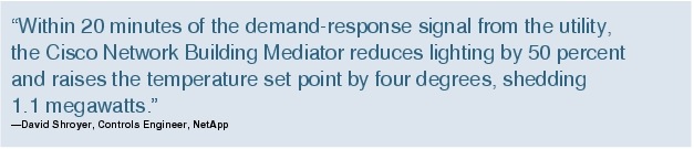 Text Box: "Within 20 minutes of the demand-response signal from the utility, the Cisco Network Building Mediator reduces lighting by 50 percent and raises the temperature set point by four degrees, shedding 1.1 megawatts."-David Shroyer, Controls Engineer, NetApp